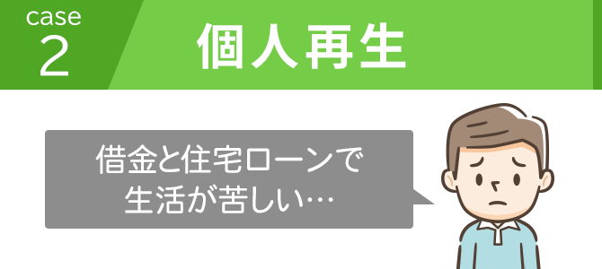 個人再生